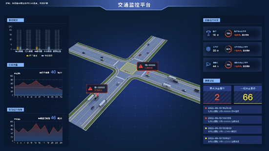 基于大数据分析的智能交通控制系统